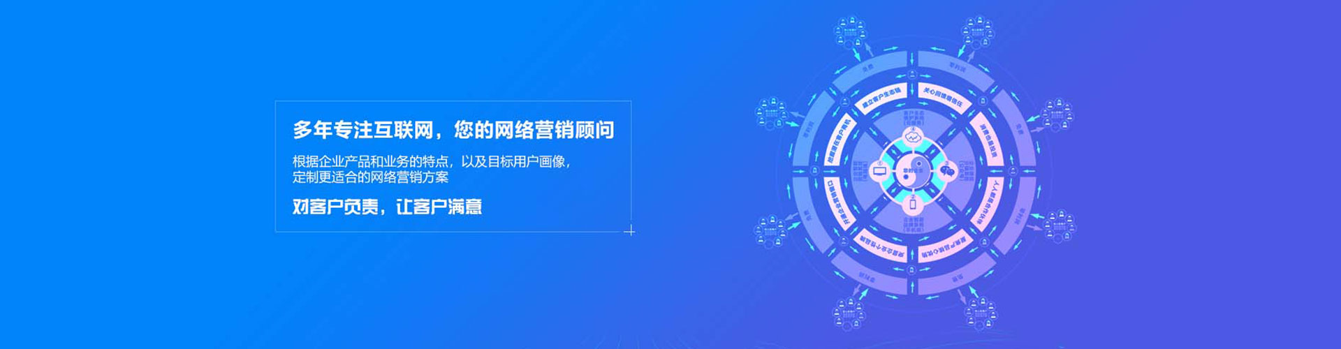 唐山网络推广竞价
